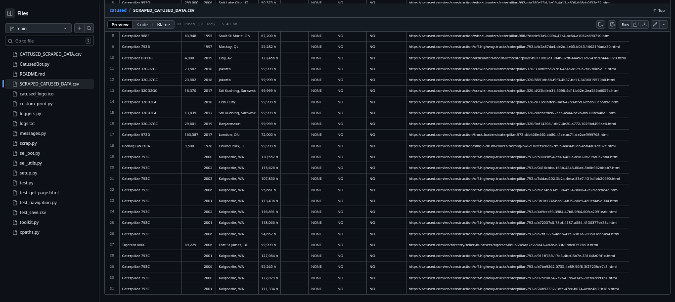Screenshot of Catused